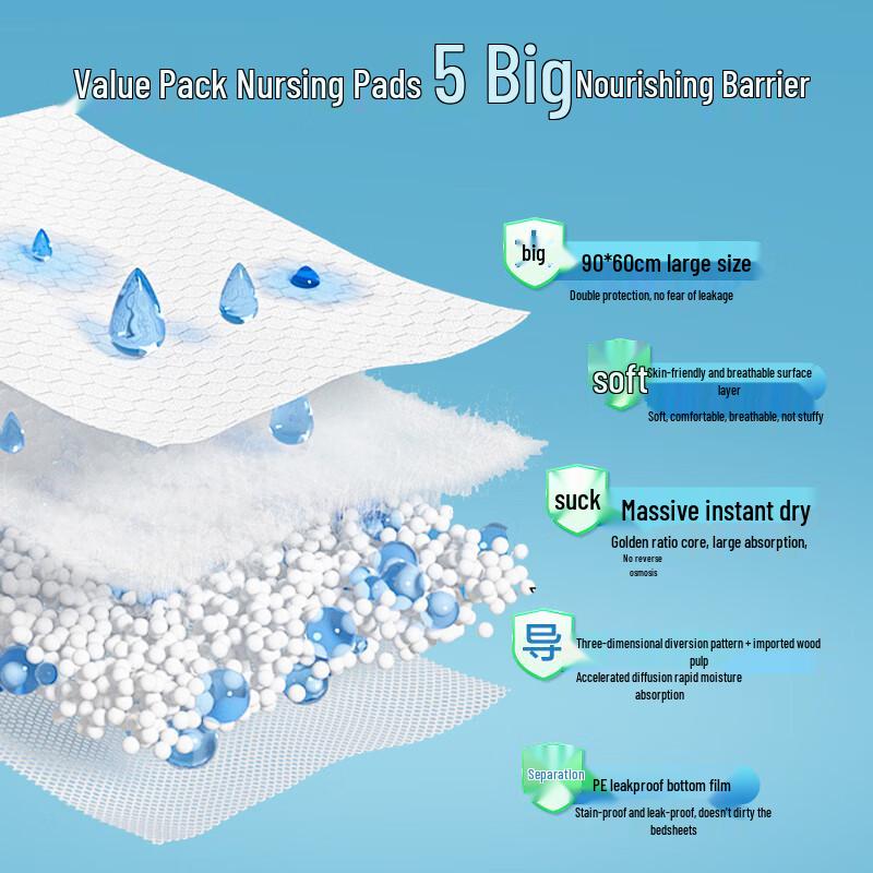 Kefu Adult Breathable Incontinence Pad