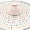 26cm Fai da te Argilla Circolare Divisore Circolare Calibro Equivalente Ceramica Sottosmalto Pad Ausiliario Strumenti per Pittura su Argilla
