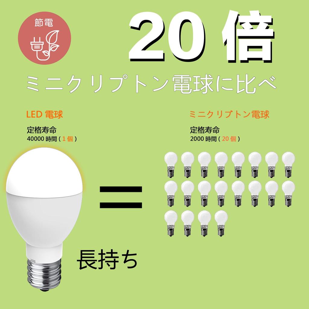 Miniature Krypton-type LED Light Bulb, Dimmable, E17 Base, Daylight White, Equivalent To 60W Incandescent Bulb, 760lm (5.2W), Small Size [Slim Neck],