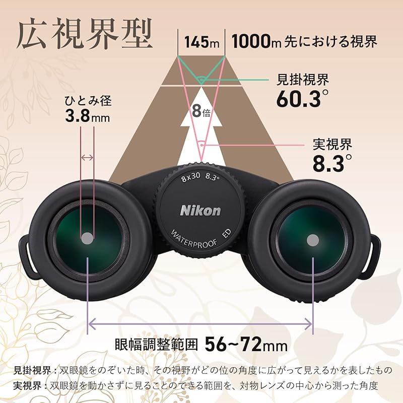 Nikon Monarch M7 8x30 Binoculars, Roof Prism, 8x30 Aperture, Concert, Travel, Birdwatching, All-Round Model