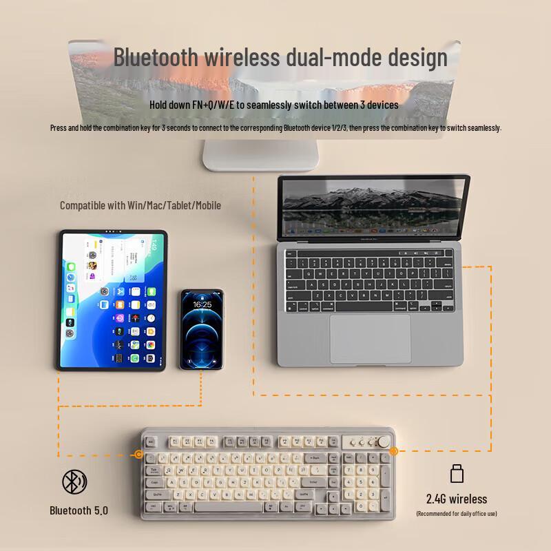 Qianxingzhe V1Pro Multi-Mode Wireless/Bluetooth/Wired Keyboard & Mouse Set