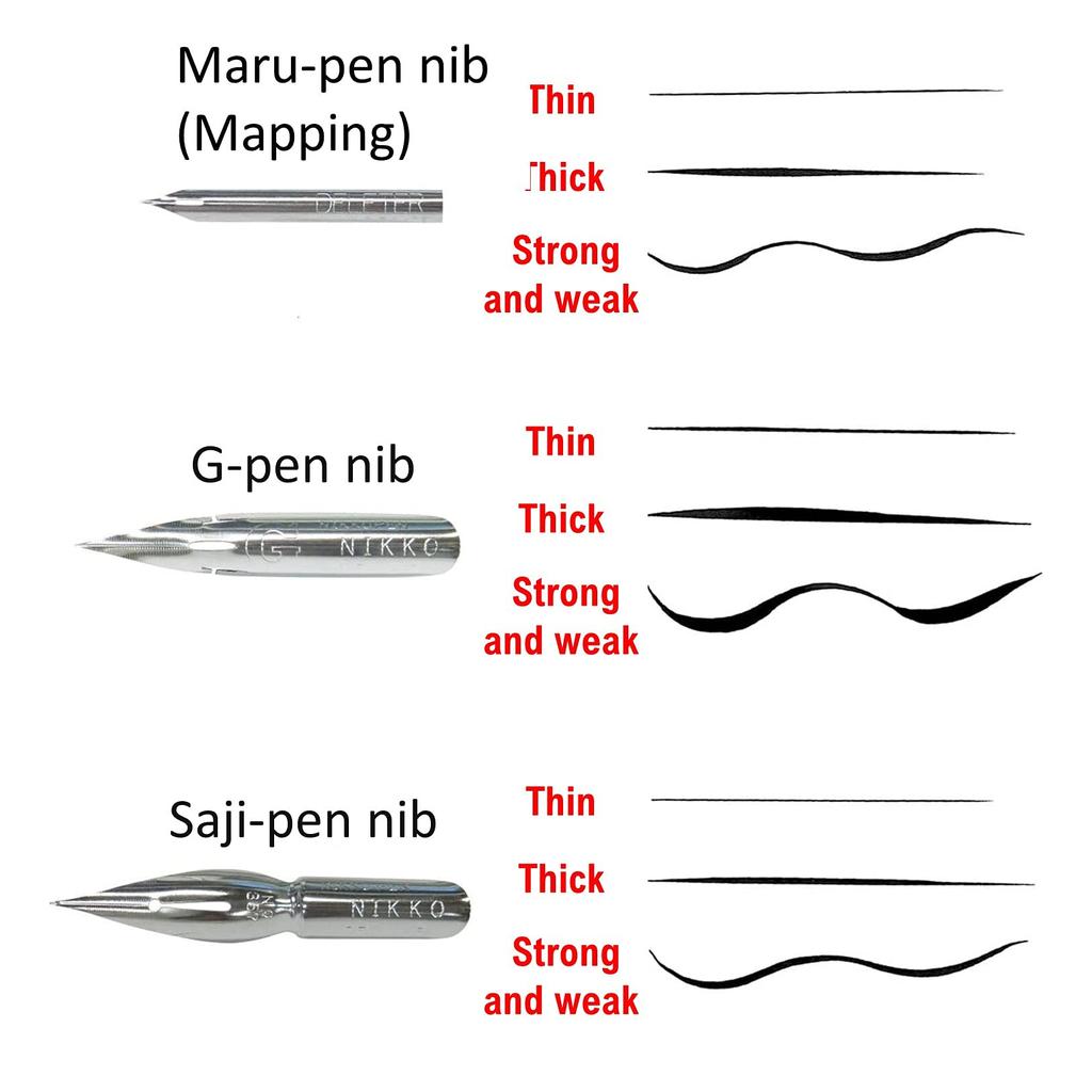 Deleter trial pen set