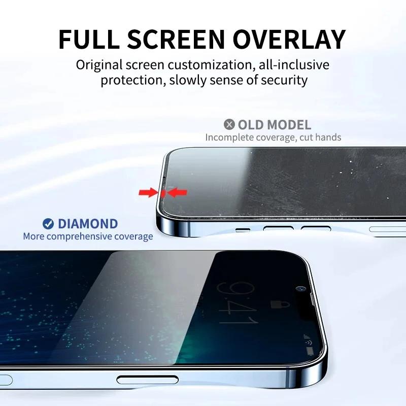 2PCS Privacy Matte Tempered Glass For iPhone 11 12 13 14 15 16 Pro Max Plus Protective Glass  Anti Spy Peeping Screen Protector