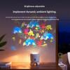 Kids Night Light Projector 3 Dynamic Projection Effects Adjustable Brightness for Bedroom Nursery Kids Room Decor