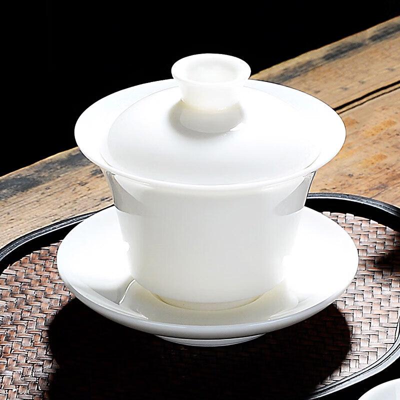 Dehua White Porcelain Gaiwan Tea Set