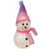 New Christmas LED Light Battery Powered Christmas Snowman Lantern Warm White Snowman Ground Lamp Waterproof Christmas Decoration