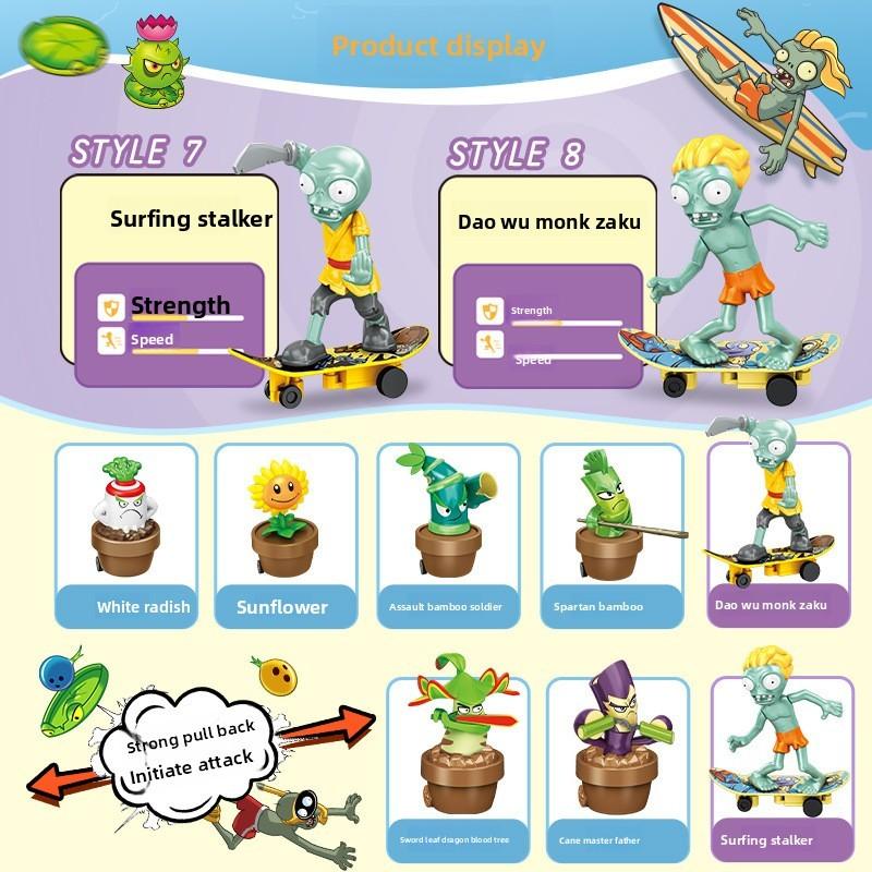 Vs Plants Zombies Plastic Toys Car With Return Mechanism For Gifts Children