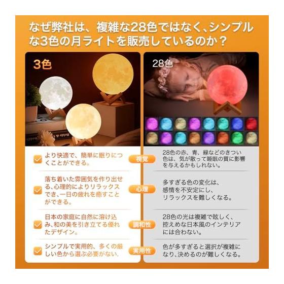 TOOGE Indirect Lighting, Stylish Present, Popular for Women, Moon Light [4th Generation], 3D Print, USB Charging, Touch Dimming, Stepless Dimming,