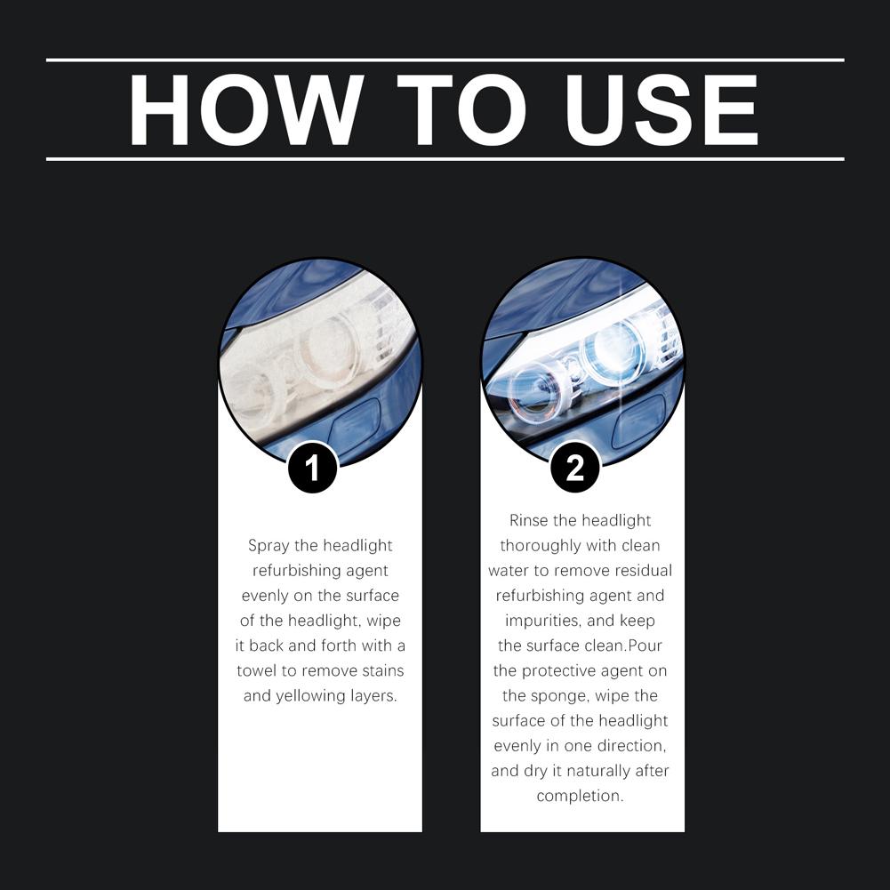 Automotive Headlight Restoration Kit Car Headlight Restoration Polishing Kits Car Headlight Cleaner and Restorer Kit for Car