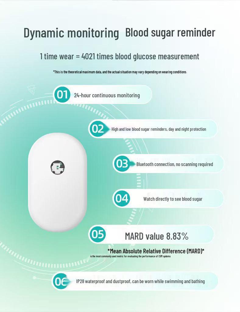 Silicon Dynamic Glucose Meter: 24-Hour Real-Time Monitoring, No Finger Pricking
