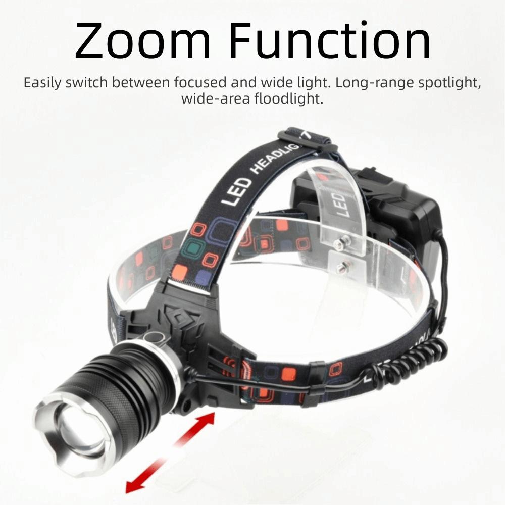 High Power LED USB Rechargeable Headlamp 3 Lighting Modes Zoomable Head Lights  Outdoor Activities