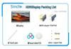 Raspberry Pi 4 HDMI Touchscreen: 3.5", 4", 5", 7" with Resistive/Capacitive Options
