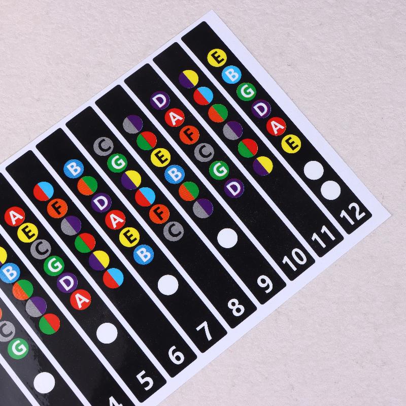 5Pcs Guitar Fretboard Notes Map Labels Stickers Guitarra Accessories 6 String Fingerboard Fret Decals For Guitar Beginner