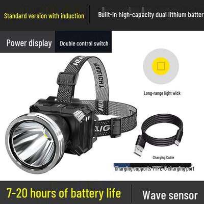 Nu Feng LED Fishing Headlamp