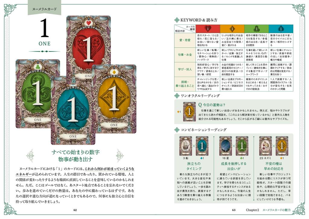 The Most Interesting Lenormand Cards ([Variety])