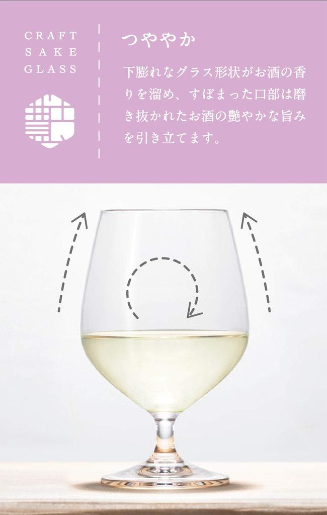 ADERIA Craft Sake Glass Glossy Finish Japanese Sake Glass Good Design Award Winner Dishwasher Safe Made In Japan Sake Cup Glass Cold Sake Gift for