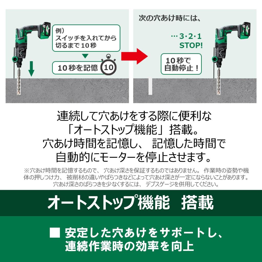 HiKOKI 36V Cordless Rotary Hammer Drill DH36DPE and case sold Dust collection system compatible shank (Charger separately) - - SDS-plus - DH36DPE(NN)