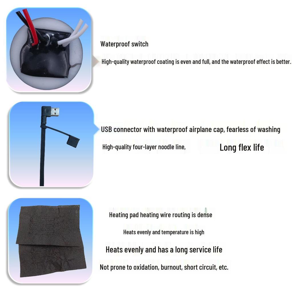 Shawl Clothes Heating Pad with Three-Level Temperature Control & USB Connection