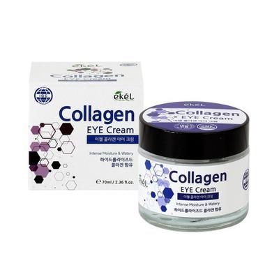 Akių priežiūra – Akių kremai