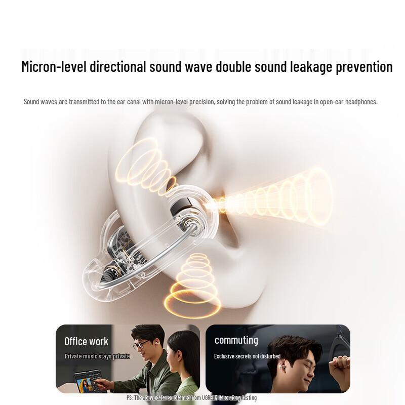 UGREEN WS210 Wireless Bluetooth Ear-Clip Sport Earphones