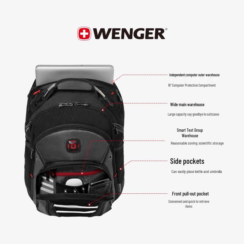 Wenger Business Commuter Laptop-Rucksack