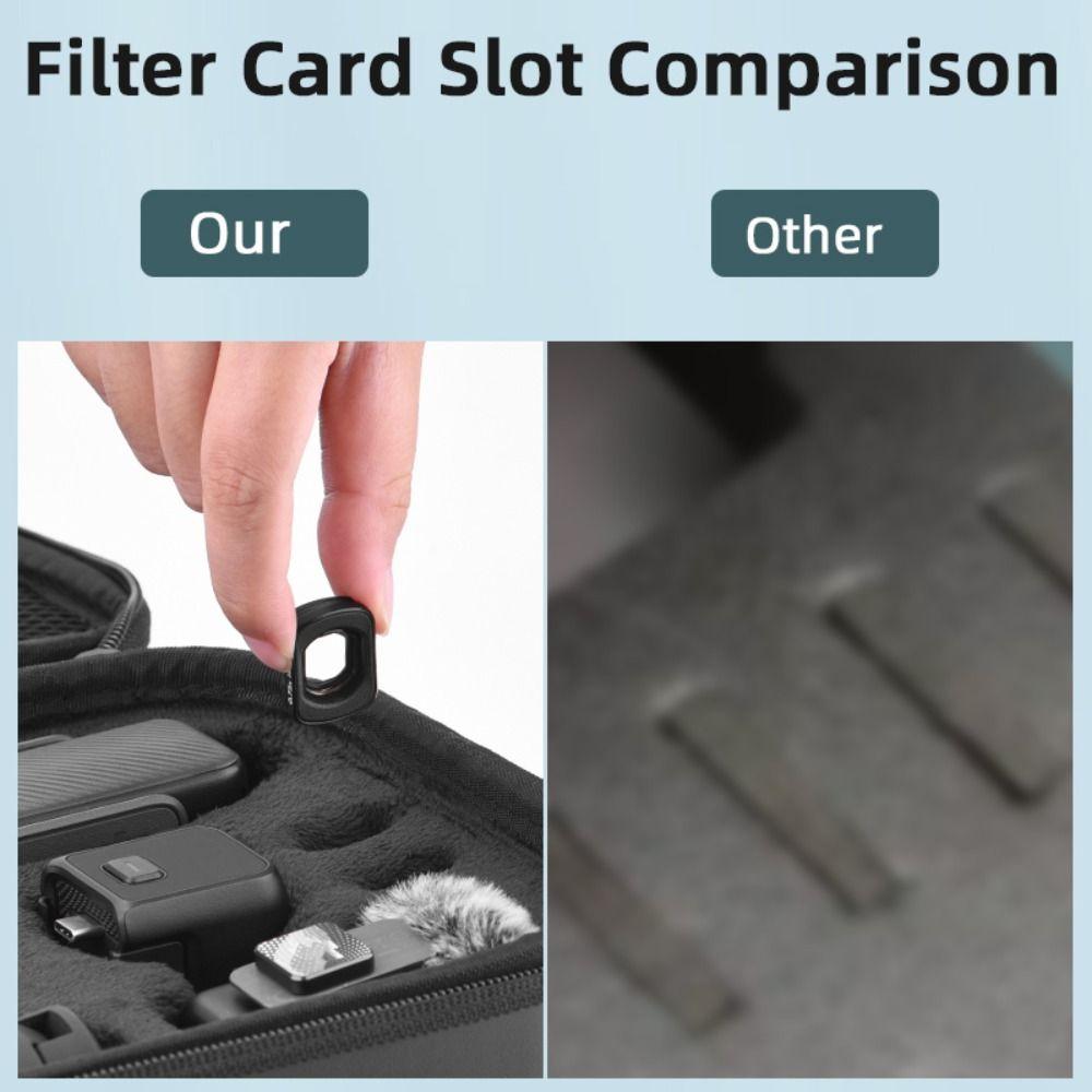 Protective Carrying Case PU Suitcase Handbag for DJI Osmo Pocket 3 Action Camera Accessories