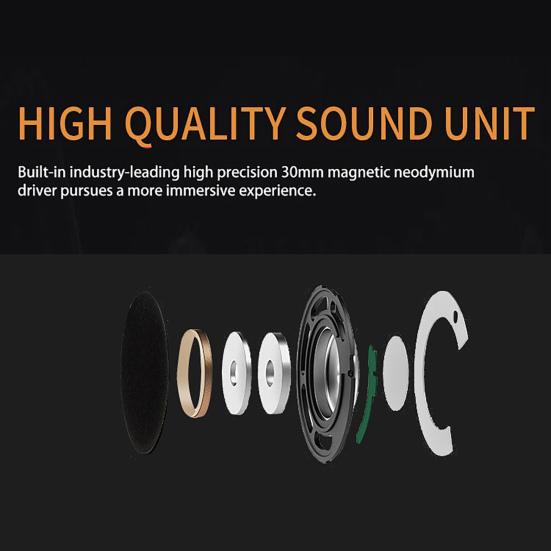 SY440 Telephone Headset Lossless Noise Reduction Breathable USB 3.5mm MIC Long Cable Call Center Headphone for Truck Driver Office