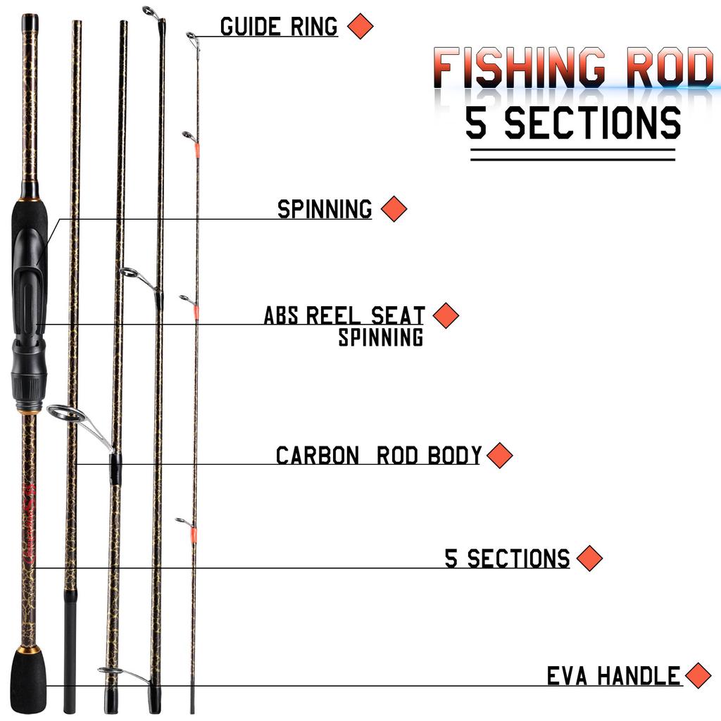 SOUGAYILANG Wędki 5 sekcji Wędka na przynętę 1,8-2,4 M Wędka spinningowa z włókna węglowego Wędka na pstrąga basowego