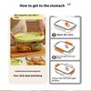 Microwave Glass Lunch Box For Office Workers Separated Heat-Resistant Lunch Box Bowl Sealed And Kept Fresh With Lid