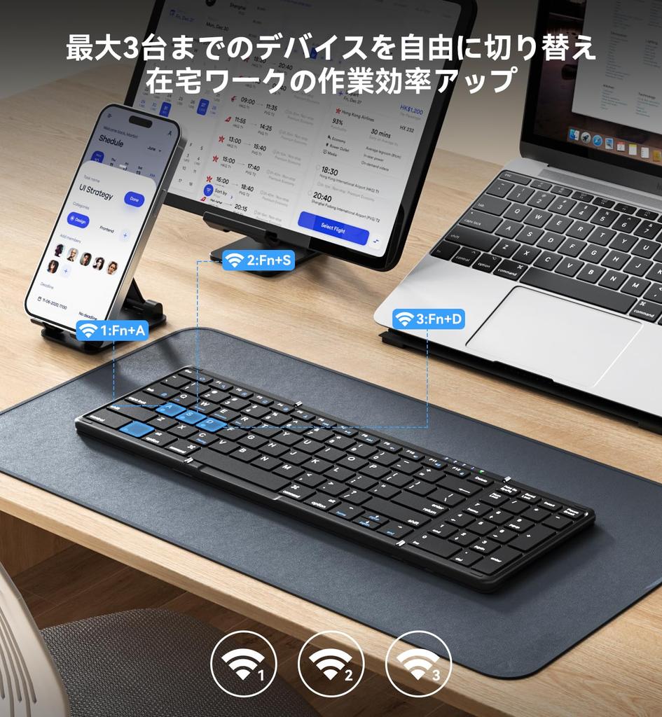 Omikamo Folding Bluetooth Wireless Keyboard for English Numeric Google Wireless for Japanese Instruction Manual Included [Premium Edition] iPad,