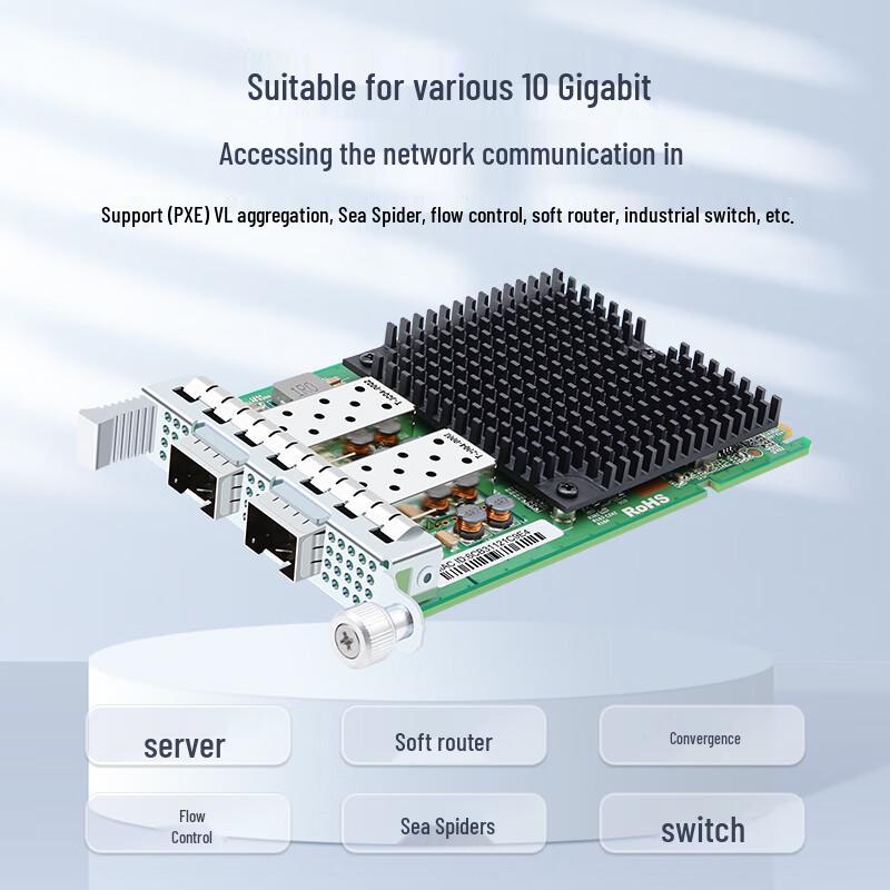 EB-LINK OCP3.0 Network Adapter Card (CN Version)
