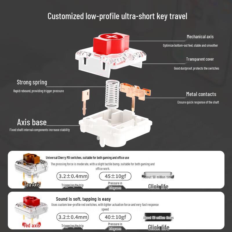 EWEADN MK68 Tri-Mode Low-Profile Mechanical Keyboard