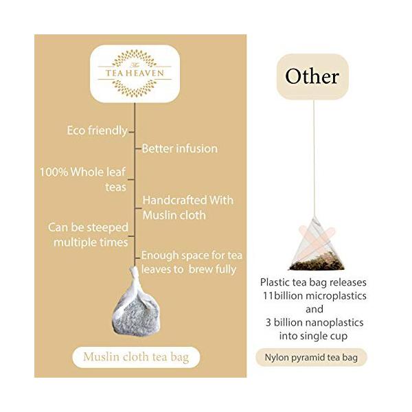 Kräutertee für Frauen (25 Packung), Kräutertee bei PCOS/PCOD, Tea Heaven