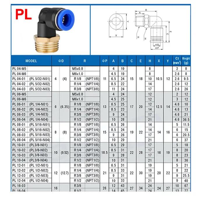 5PCS Pneumatic Air Connector PL 4 6 8 10 12mm Thread 1/8 1/4" 3/8" 1/2" Trachea Elbow Air Hose Fittings Quick Connector