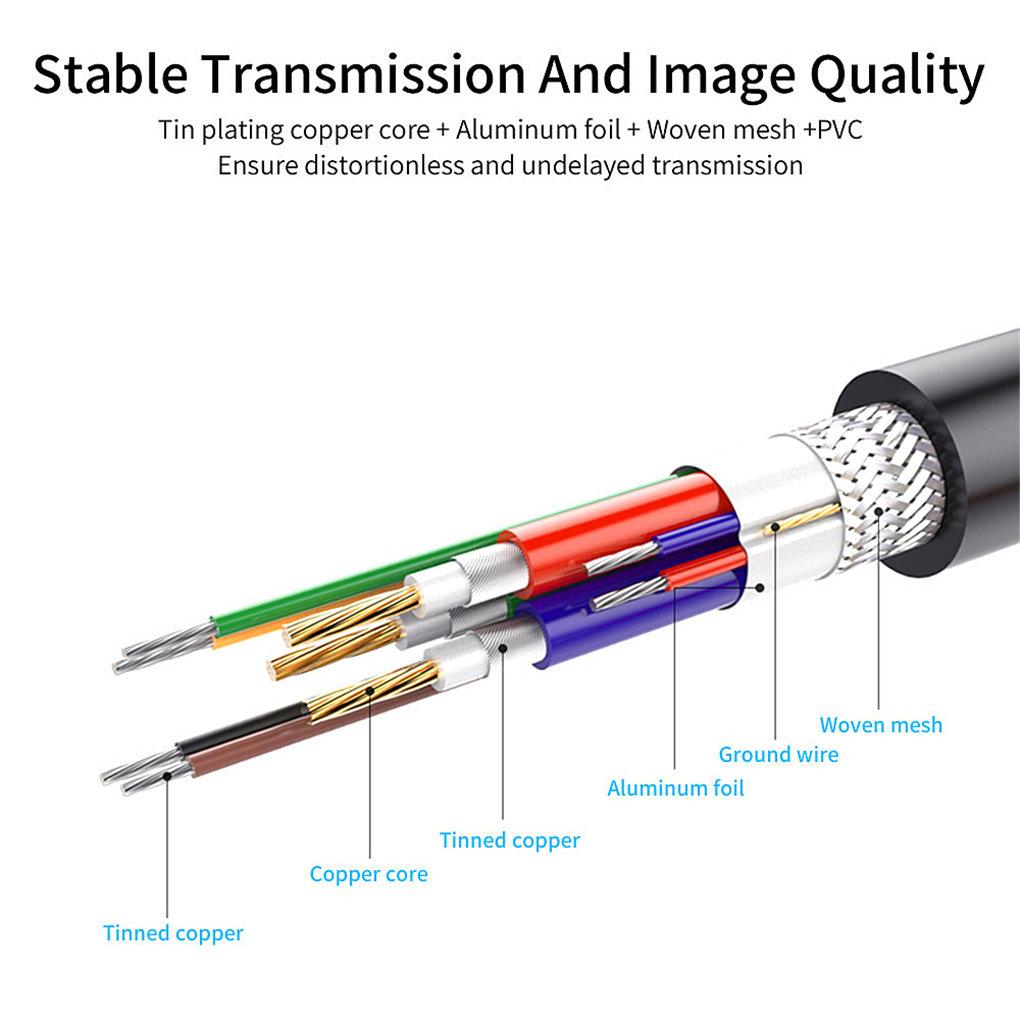 HD To VGA Video Adapter 1080P Male To Female Converter Digital To Analog Video Power Cable Audio Cable