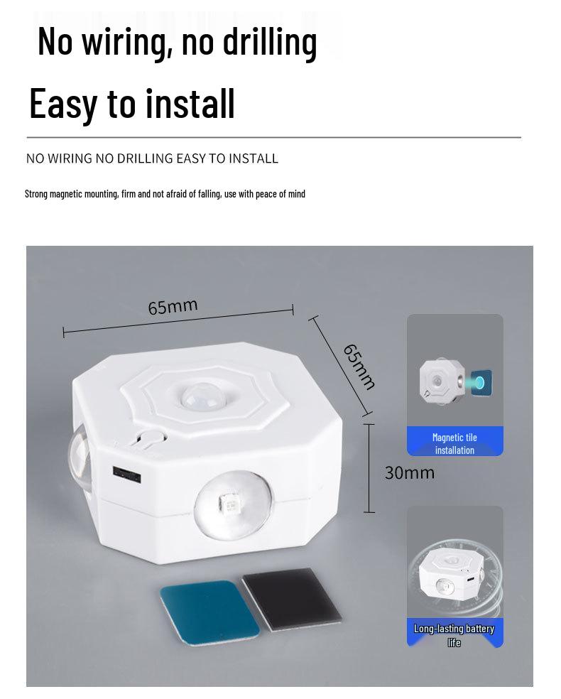 Rechargeable Motion Sensor Wall Lamp with Magnetic Mount