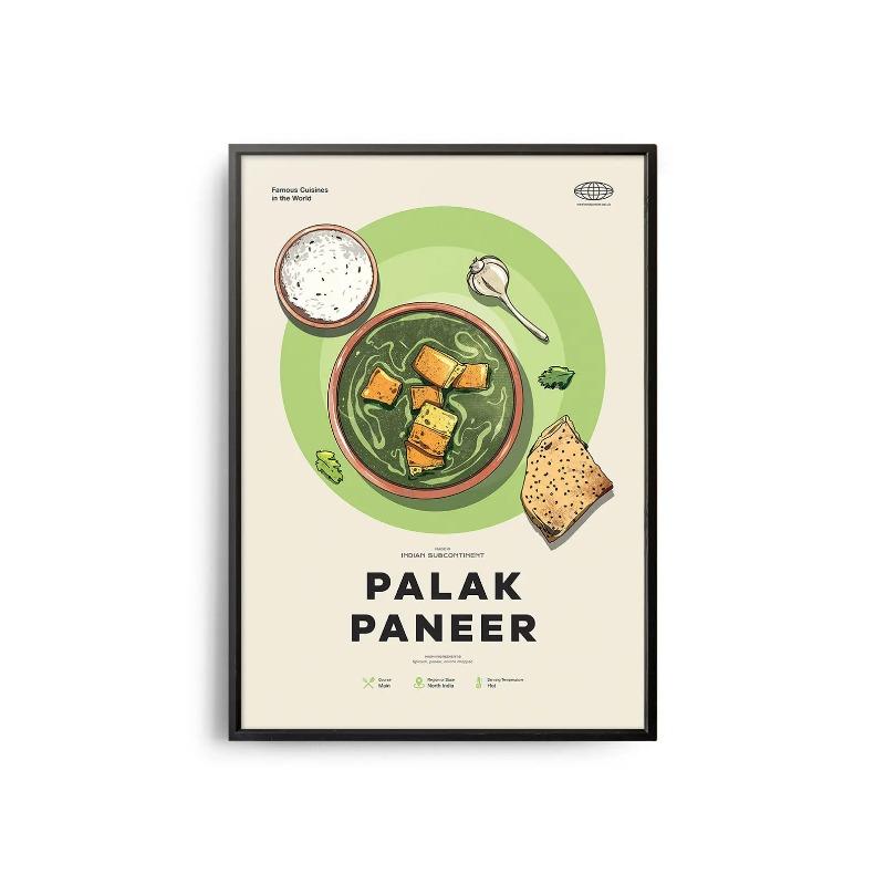 World Cuisine Poster Aesthetics Pizza Ramen Food Wall Art Mural Kawaii Room Decor Home Kitchen Decoration Retro Canvas Painting