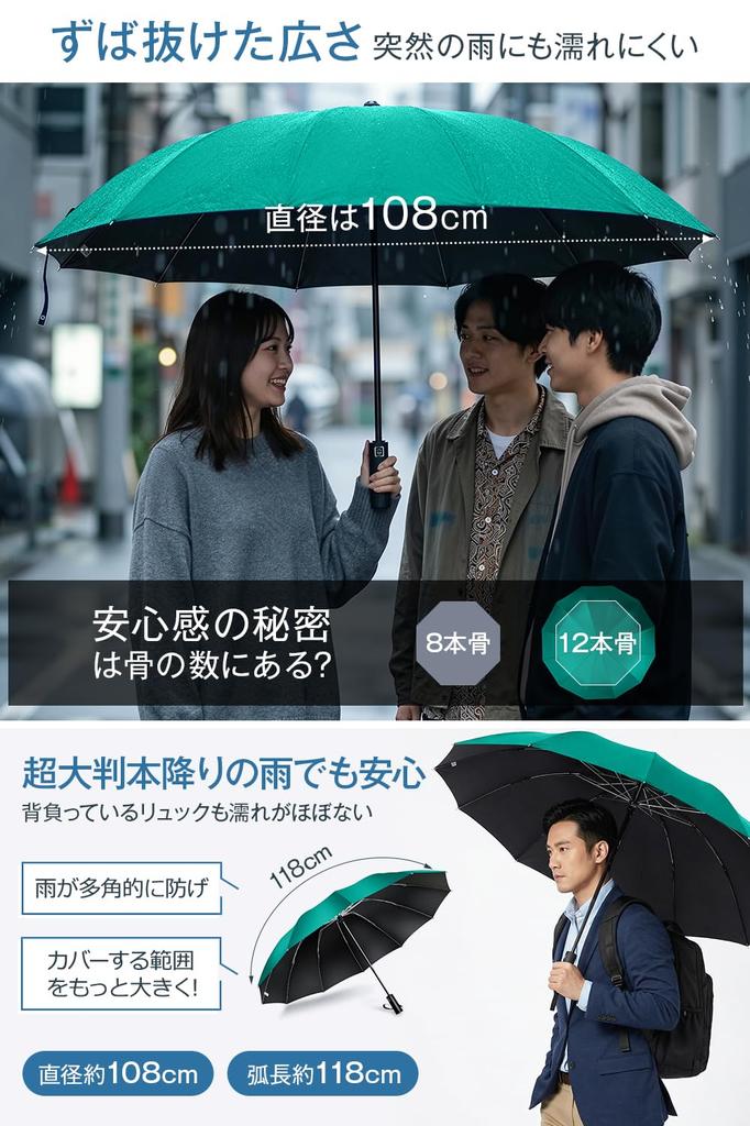 Large Size 12 Automatic Opening and Reverse Folding Teflon Folding Heat UV Rain and Sun Rain and Typhoon Heavy Rain and Day Gift Extra - RibsFolding