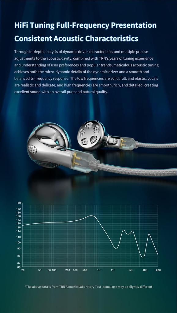 TRN Seahorse Pro Dynamic Wired Composite Aluminum Detachable Cable Intra-Conca Earphones, 14.2mm Driver, In-Ear Earphones, PU+LCP Diaphragm, Housing,