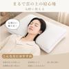 AooDen Pillow Luxury Hotel SpecificationMachine Washable 63x43cm Three-Dimensional Structure Soft Fluffy Gentle on Neck Shoulders Good Sleep