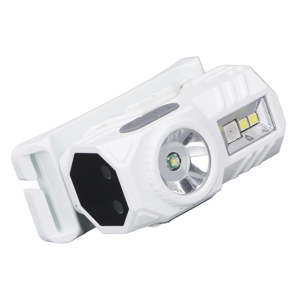 Motion Sensor Headlamp Multiple Modes High Brightness Magnetic LED Light with Headband and   Clip for Outdoor