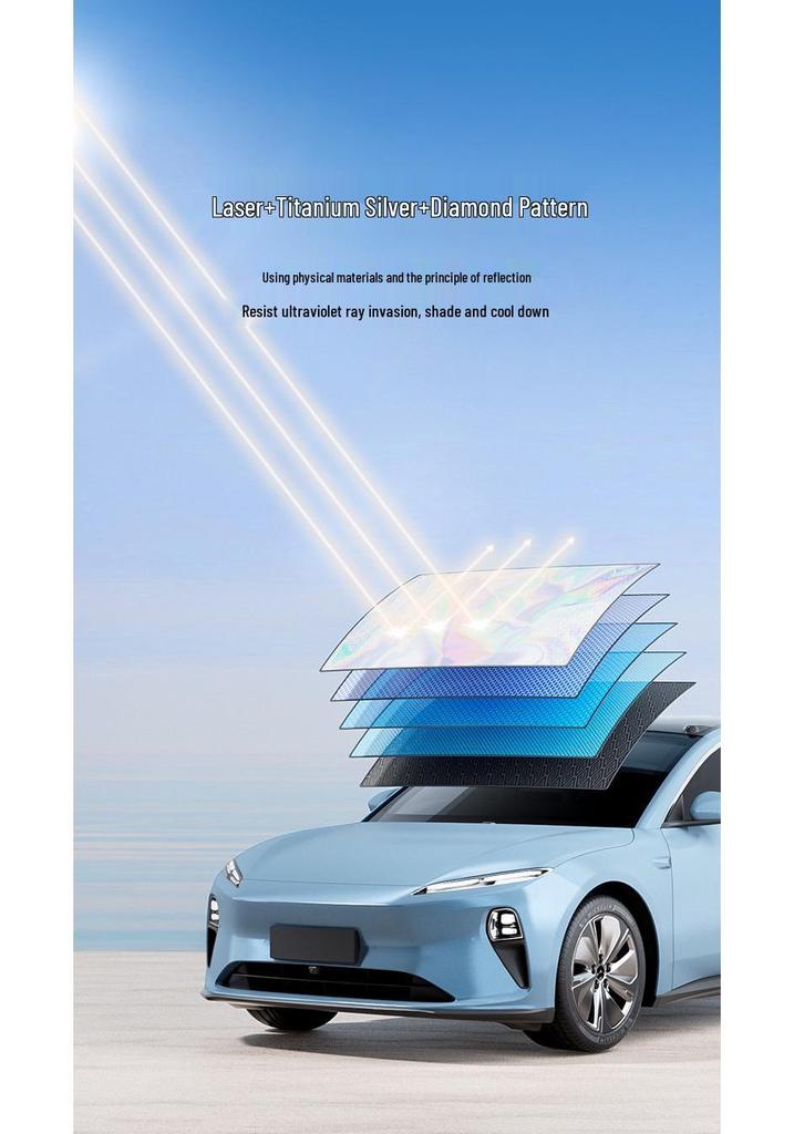 Auto-Windschutzscheiben-Sonnenschutz & Fenstergardine - Hitzeschutz & Sonnenschutz Wesentlich