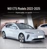 NIO ET5 Außenspiegelgehäuse 2022-25 Blinkerabdeckung