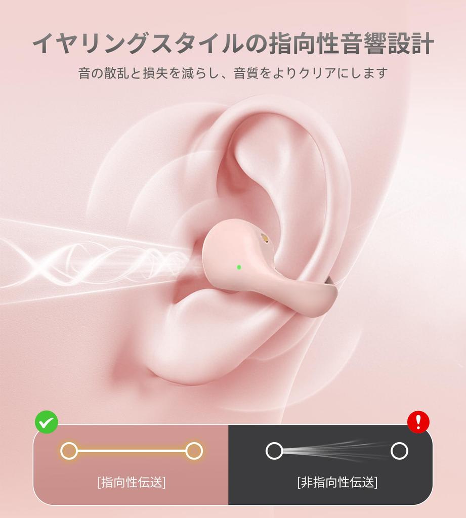 King Lucky Ear Cuff Wireless Earbuds  Open-Ear Design  Bluetooth 5.3 Compatible  IPX4 Waterproof  Built-in Microphone  Fast Charging  Sound Leakage