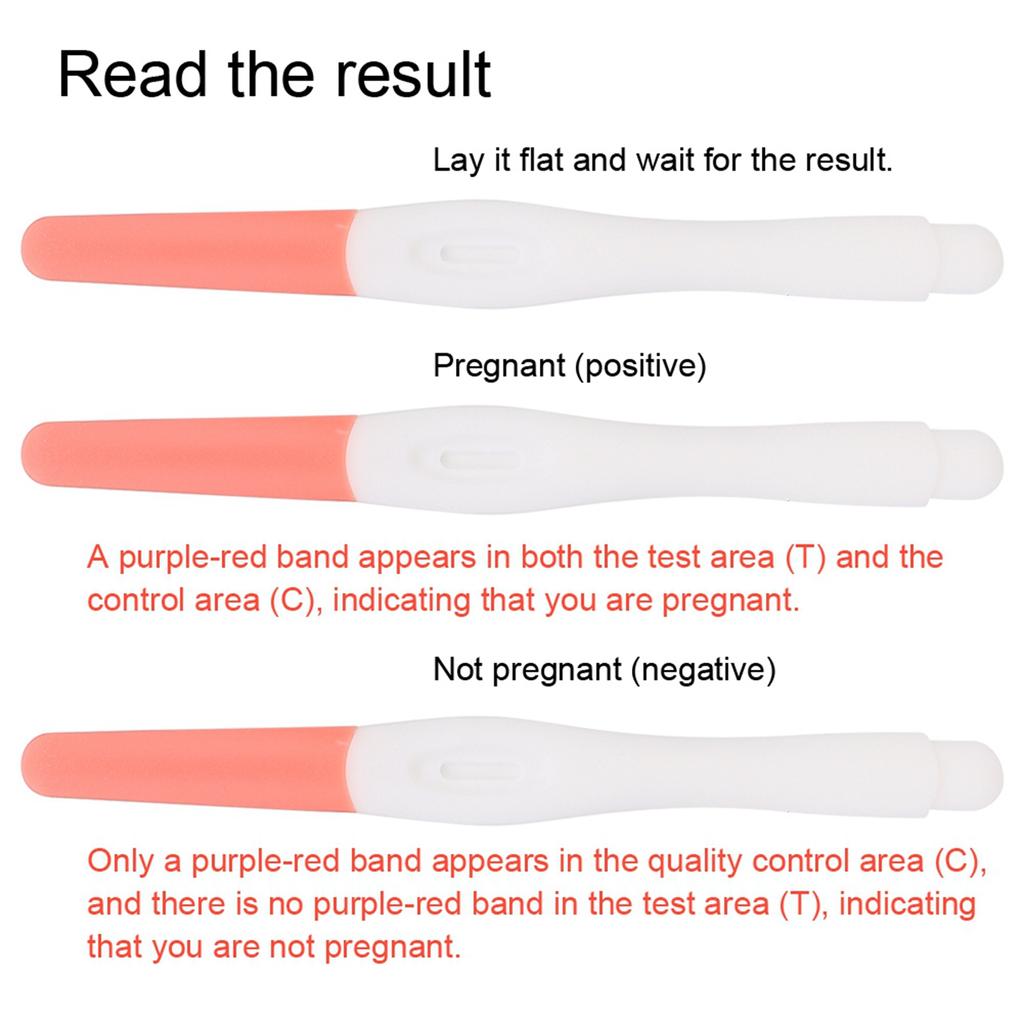 Sada proužků pro testování HCG moči pro ženy 5ks pro časný těhotenský test Pen Home