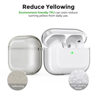 For Airpods Pro 3 Case Clear Cover Soft TPU Highly Transparent Prevent Yellowing with Cleaning Kit for AirPods Pro 3rd Gen Case