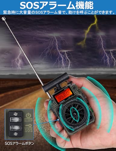 ZHIWHIS Bluetooth Speaker, BCL Radio, FM/AM/SW with T-shaped Antenna, SOS Alarm, App Control, Deep Bass, MicroSD Card Compatible, 10 Hours of Continuo