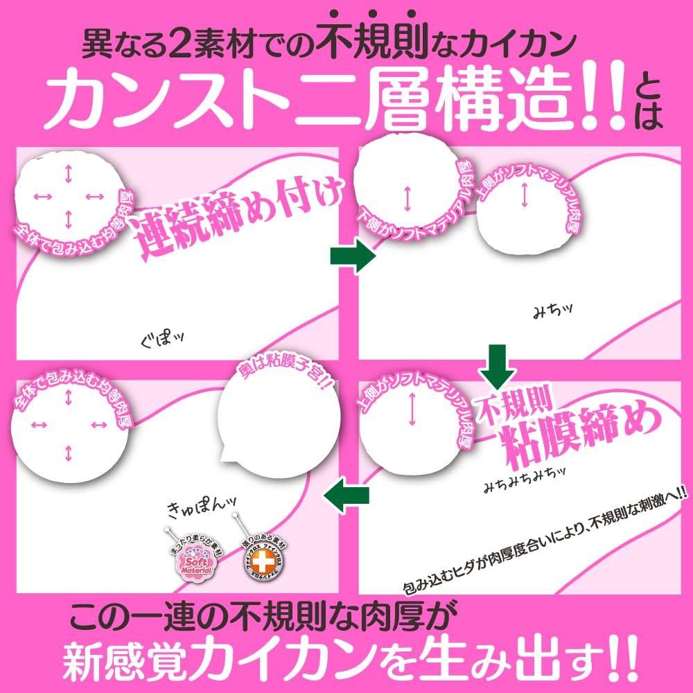 Level 99 Natural Toys Heart Irregular Mucous Membrane Tightening Vacuum Onahole Structure Two-Layer