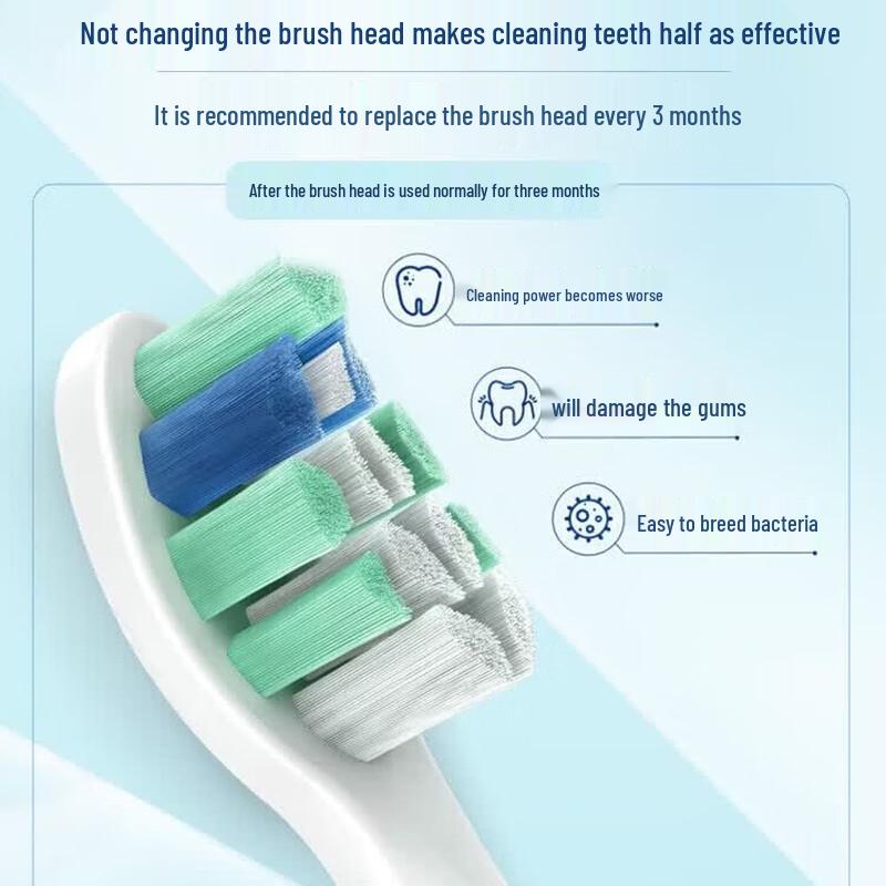 Philips Sonic Electric Toothbrush HX5171 George Sand Lily Limited Edition CN plug (adapter included)