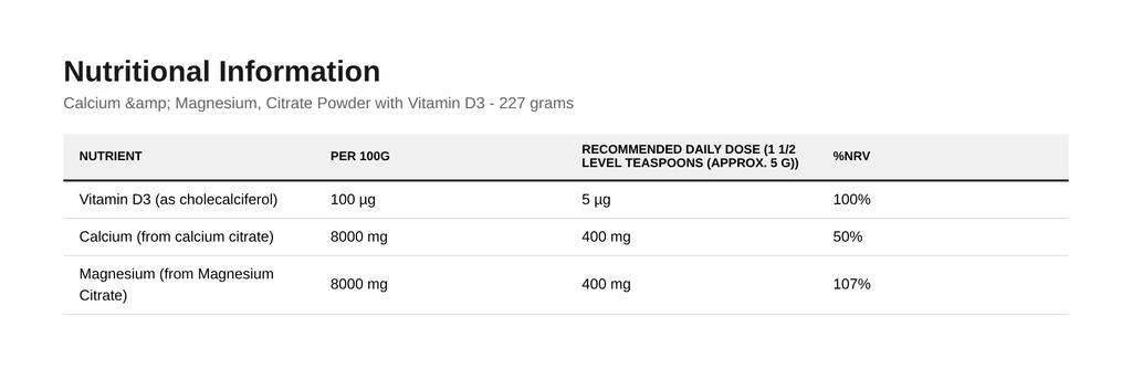 Calcium & Magnesium, Citrate Powder with Vitamin D3 - 227 grams